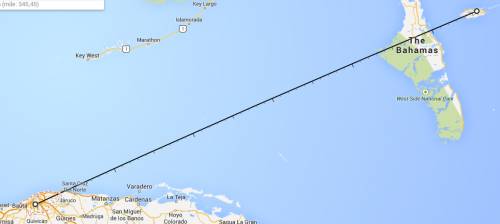 What is a good estimation for the distance from nassau to havana?