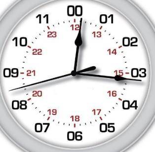 Draw a clock showing a time to the nearest minute write the time as many different ways you can