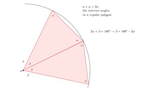 The interior angles in a regular polygon are 140 degrees. how many sides has the polygon?  it could