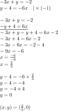 -3x+y=-2 \\&#10;y-4=-6x \ \ \ |\times (-1) \\ \\&#10;-3x+y=-2 \\&#10;\underline{-y+4=6x} \\&#10;-3x+y-y+4=6x-2 \\&#10;-3x+4=6x-2 \\&#10;-3x-6x=-2-4 \\&#10;-9x=-6 \\&#10;x=\frac{-6}{-9} \\&#10;x=\frac{2}{3} \\ \\&#10;y-4=-6 \times \frac{2}{3} \\&#10;y-4=-4 \\&#10;y=-4+4 \\&#10;y=0 \\ \\&#10;(x,y)=(\frac{2}{3},0)