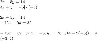2x + 5y = 14\\3x + y = -5|\cdot(-5)\\\\2x + 5y = 14\\-15x - 5y = 25\\\\-13x = 39 = x = -3, y = 1/5\cdot(14 - 2(-3)) = 4\\(-3, 4)