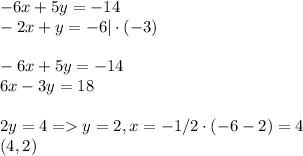 -6x + 5y = -14\\-2x + y = -6| \cdot(-3)\\\\-6x + 5y = -14\\6x - 3y = 18\\\\2y = 4 = y = 2, x = -1/2\cdot(-6 -2) = 4\\(4, 2)