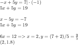 -x + 5y = 7|\cdot(-1)\\5x + 5y = 19\\\\x-5y = -7\\5x + 5y = 19\\\\6x = 12 = x = 2, y = (7 + 2)/5 = \frac{9}{5}\\(2, 1.8)