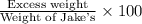 \frac{\text{Excess weight}}{\text{Weight of Jake's}}\times 100