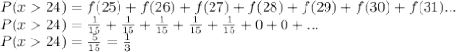 P (x 24) = f (25) + f (26) + f (27) + f (28) + f (29) + f (30) + f (31) ...\\P (x 24) = \frac{1}{15} + \frac{1}{15} + \frac{1}{15} + \frac{1}{15} + \frac{1}{15} + 0 + 0 + ...\\P (x 24) = \frac{5}{15} = \frac{1}{3}