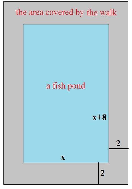 Arectangle fish pond is 8 feet longer than it is wide. a wooden walk 2ft wide is placed around the p