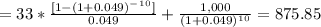 = 33*\frac{[1-(1+0.049)^-^1^0]}{0.049}+ \frac{1,000}{(1+0.049)^1^0} =875.85