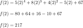 f(2)=5(2)^4 + 8(2)^3 + 4(2)^2 - 5(2) + 67\\\\f(2)=80+64+16-10+67\\\\f(2)=217