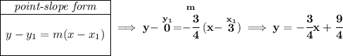 \bf \begin{array}{|c|ll} \cline{1-1} \textit{point-slope form}\\ \cline{1-1} \\ y-y_1=m(x-x_1) \\\\ \cline{1-1} \end{array}\implies y-\stackrel{y_1}{0}=\stackrel{m}{-\cfrac{3}{4}}(x-\stackrel{x_1}{3})\implies y=-\cfrac{3}{4}x+\cfrac{9}{4}
