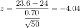 z=\dfrac{23.6-24}{\dfrac{0.70}{\sqrt{50}}}=-4.04