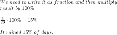 We\ need\ to\ write\ it\ as\ fraction\ and\ then\ multiply\\result\ by\ 100\%\\\\\frac{3}{20}\cdot100\%=15\%\\\\It\ rained\ 15\%\ of\ days.