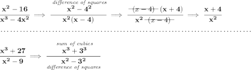 \bf \cfrac{x^2-16}{x^3-4x^2}\implies \cfrac{\stackrel{\textit{difference of squares}}{x^2-4^2}}{x^2(x-4)}\implies \cfrac{~~\begin{matrix} (x-4) \\[-0.7em]\cline{1-1}\\[-5pt]\end{matrix}~~(x+4)}{x^2~~\begin{matrix} (x-4) \\[-0.7em]\cline{1-1}\\[-5pt]\end{matrix}~~}\implies \cfrac{x+4}{x^2} \\\\[-0.35em] ~\dotfill\\\\ \cfrac{x^3+27}{x^2-9}\implies \cfrac{\stackrel{\textit{sum of cubics}}{x^3+3^3}}{\underset{\textit{difference of squares}}{x^2-3^2}}