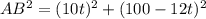 AB^2=(10t)^2+(100-12 t)^2