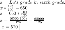 x=Lu's\ grade\ in\ sixth\ grade. \\ x* \frac{125}{100} =650 \\ x=650* \frac{100}{125} \\ x= \frac{(650)(100)}{125} = \frac{65000}{125} \\ \boxed{x=520}