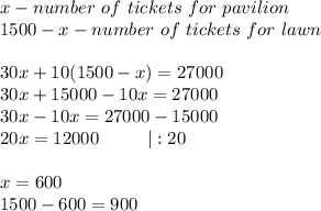 x-number\ of\ tickets\ for\ pavilion\\1500-x-number\ of\ tickets\ for\ lawn\\\\30x+10(1500-x)=27000\\30x+15000-10x=27000\\30x-10x=27000-15000\\20x=12000\ \ \ \ \ \ \ \ |:20\\\\x=600\\1500-600=900