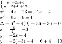 \left \{ {{y=-2x+4} \atop {y= x^{2} +4x+13}} \right. \\  x^{2} +4x+13=-2x+4 \\  x^{2} +6x+9=0 \\ з=6^2-4(9)=36-36=0 \\ x= \frac{-6}{2} =-3 \\ y=-2x+4 \\ y=-2(-3)+4=6+4=10