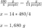 \frac{480}{4}\frac{g}{people}=\frac{x}{14}\frac{g}{people} \\\\x=14*480/4\\\\x=1,680\ g