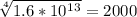 \sqrt[4]{1.6*10^1^3} =2000