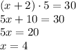 (x+2)\cdot5=30\\&#10;5x+10=30\\&#10;5x=20\\&#10;x=4&#10;