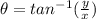 \theta =tan^{-1}(\frac{y}{x})