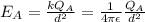 E_A=\frac{kQ_A}{d^2}=\frac{1}{4\pi \epsilon }\frac{Q_A}{d^2}