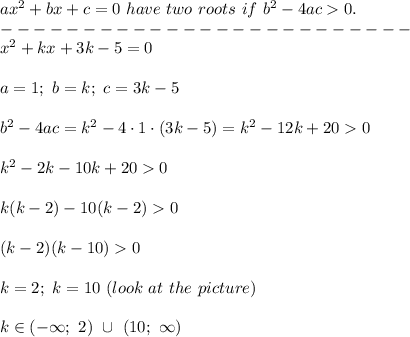 ax^2+bx+c=0\ have\ two\ roots\ if\ b^2-4ac  0.\\-------------------------\\x^2+kx+3k-5=0\\\\a=1;\ b=k;\ c=3k-5\\\\b^2-4ac=k^2-4\cdot1\cdot(3k-5)=k^2-12k+20  0\\\\k^2-2k-10k+20  0\\\\k(k-2)-10(k-2)  0\\\\(k-2)(k-10)  0\\\\k=2;\ k=10\ (look\ at\ the\ picture)\\\\k\in(-\infty;\ 2)\ \cup\ (10;\ \infty)