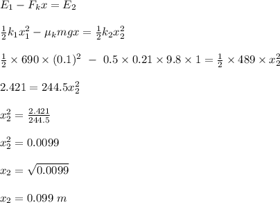 E_1 - F_kx = E_2\\\\\frac{1}{2} k_1x_1^2 - \mu_k mgx= \frac{1}{2} k_2x_2^2\\\\\frac{1}{2} \times 690 \times (0.1)^2 \ - \ 0.5\times 0.21 \times 9.8\times 1 = \frac{1}{2} \times 489\times x_2^2\\\\2.421 = 244.5x_2^2\\\\x_2^2 = \frac{2.421}{244.5} \\\\x_2^2 = 0.0099\\\\x_2 = \sqrt{0.0099} \\\\x_2 = 0.099 \ m