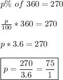 p\% \ of  \ 360= 270 \\\\ \frac{p}{100}*360=270 \\\\ p*3.6=270 \\\\ \boxed{p=\frac{270}{3.6}=\frac{75}{1}}