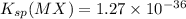 K_{sp}(MX)=1.27\times 10^{-36}
