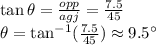 \tan{\theta}= \frac{opp}{agj} =  \frac{7.5}{45} \\&#10;\theta = \tan^{-1}(\frac{7.5}{45})\approx 9.5 \textdegree
