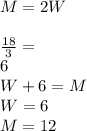 M=2W \\ \\ \frac{18}{3}=\\6\\W+6=M\\W=6\\M=12
