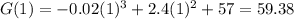 G(1)=-0.02(1)^3+2.4(1)^2+57=59.38