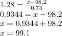 1.28  = \frac{x-98.2}{0.73} \\0.9344= x-98.2\\x= 0.9344+98.2\\x=99.1\\