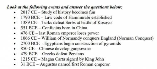 How many years are between the loss of the serbs and the persians