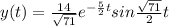 y(t)=\frac{14}{\sqrt{71}}e^{-\frac{5}{2}t}sin\frac{\sqrt{71}}{2}t
