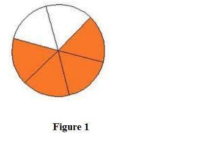 The ratio of the number of shaded sections to the number of unshaded sections is 4 to 2. what is the