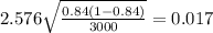 2.576 \sqrt{\frac{0.84(1-0.84)}{3000}}=0.017