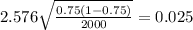 2.576 \sqrt{\frac{0.75(1-0.75)}{2000}} =0.025