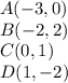 A(-3,0) \\ B(-2,2) \\ C(0,1) \\ D(1,-2)
