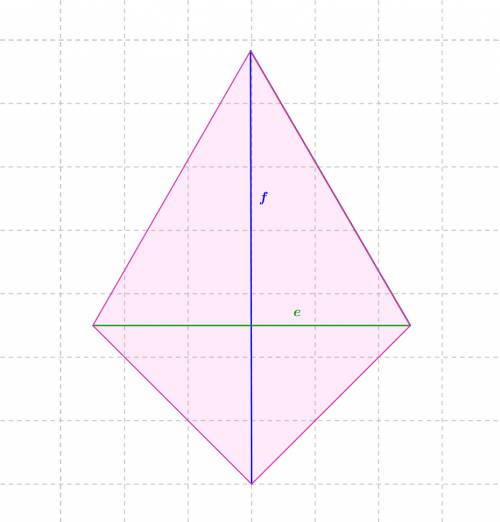 The diagonals of a kite are in the ratio 3 :  2. the area of the kite is 27cm(squared). find the len