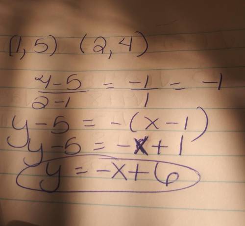 Type an equation for the following pattern.  need
