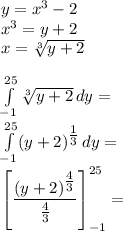 y=x^3-2\\&#10;x^3=y+2\\&#10;x=\sqrt[3]{y+2}\\\\&#10;\int \limits_{-1}^{25}\sqrt[3]{y+2}\, dy=\\&#10;\int \limits_{-1}^{25}(y+2)^{\tfrac{1}{3}}\, dy=\\&#10;\left[\dfrac{(y+2)^{\tfrac{4}{3}}}{\frac{4}{3}} \right]_{-1}^{25}=\\&#10;