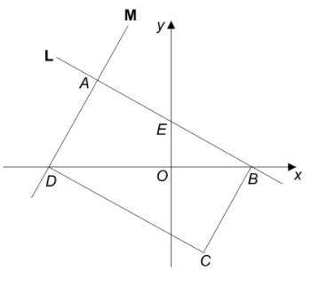 Abcd is a rectangle. a, e and b are points on the straight line l with equation x + 3y = 18. a and d