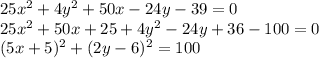 25x^2+4y^2+50x-24y-39=0\\&#10;25x^2+50x+25+4y^2-24y+36-100=0\\&#10;(5x+5)^2+(2y-6)^2=100