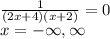 \frac{1}{(2x+4)(x+2)}=0\\x=-\infty,\infty