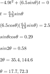 -4.9t^2 + (6.5sin \theta) t=0 \\  \\ t = \frac{6.5}{4.9} sin \theta \\ \\(6.5 cos \theta)(\frac{6.5}{4.9} sin \theta) = 2.5 \\  \\ sin \theta cos \theta = 0.29 \\  \\ sin 2\theta = 0.58 \\  \\ 2\theta = 35.4, 144.6 \\  \\ \theta = 17.7,72.3