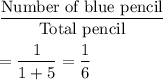 \dfrac{\text{Number of blue pencil}}{\text{Total pencil}}\\\\=\dfrac{1}{1+5}=\dfrac{1}{6}
