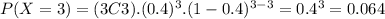 P(X=3)=(3C3).(0.4)^{3}.(1-0.4)^{3-3}=0.4^{3}=0.064