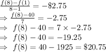 \frac{f(8)-f(1)}{8-1}=-\$2.75\\\Rightarrow\frac{f(8)-40}{7}=-2.75\\\Rightarrow\ f(8)-40=7\times-2.75\\\Rightarrow\ f(8)-40=-19.25\\\Rightarrow\ f(8)=40-1925=\$20.75