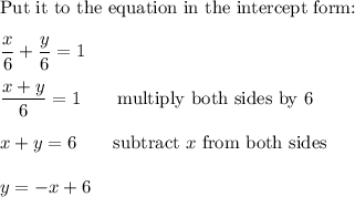 \text{Put it to the equation in the intercept form:}\\\\\dfrac{x}{6}+\dfrac{y}{6}=1\\\\\dfrac{x+y}{6}=1\qquad\text{multiply both sides by 6}\\\\x+y=6\qquad\text{subtract}\ x\ \text{from both sides}\\\\y=-x+6